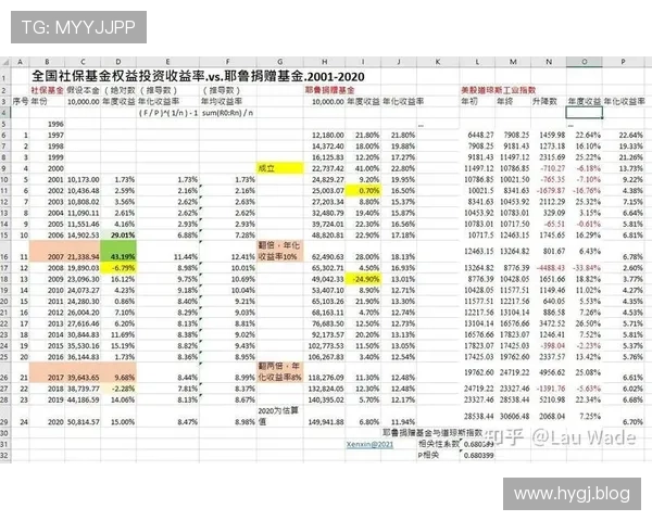 PA集团直营模式深度解析：探索其核心优势、市场策略与未来发展方向